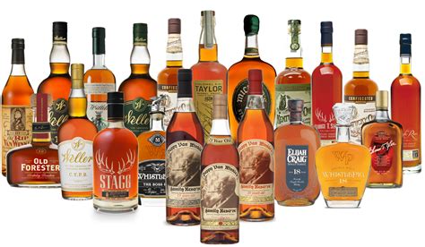Annual Limited Release Program .